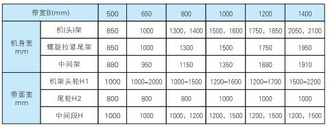 1659082391188850.jpg dtii2.jpg